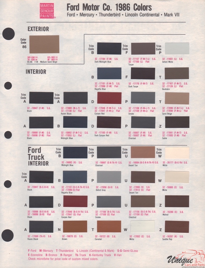1986 Ford Paint Charts Sherwin-Williams 3